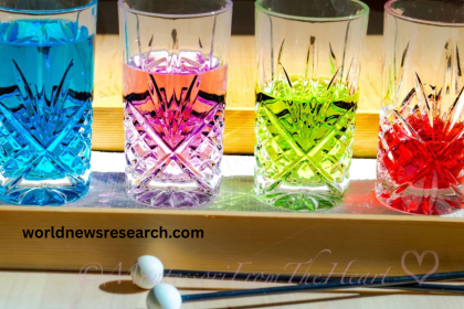 Math Puzzle: How to Mix Water and Wine Perfectly
