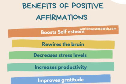 What Are Self-Affirmations and How They Benefit You