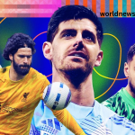Yamal, Mbappe Listed Among Top Men’s Soccer Players 2025