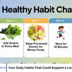 Four Daily Habits That Could Support a Longer, Healthier Life
